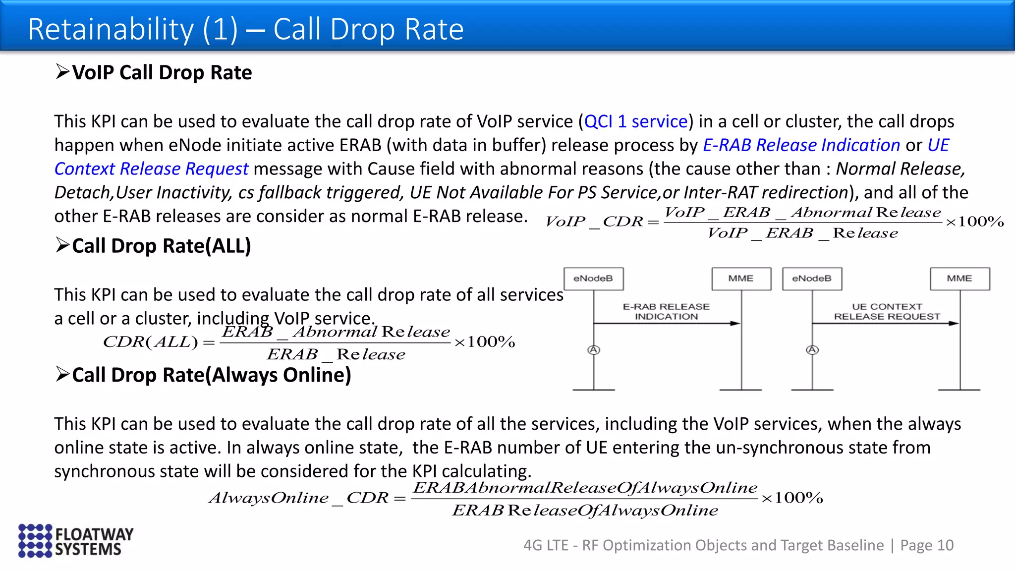 4G LTE - RF Optimization Objects and Target Baseline | Page 10
Retainability (1) – Call Drop Rate
VoIP Call Drop Rate
This KPI can be used to evaluate the call drop rate of VoIP service (QCI 1 service) in a cell or cluster, the call drops
happen when eNode initiate active ERAB (with data in buffer) release process by E-RAB Release Indication or UE
Context Release Request message with Cause field with abnormal reasons (the cause other than : Normal Release,
Detach,User Inactivity, cs fallback triggered, UE Not Available For PS Service,or Inter-RAT redirection), and all of the
other E-RAB releases are consider as normal E-RAB release.
Call Drop Rate(ALL)
This KPI can be used to evaluate the call drop rate of all services in
a cell or a cluster, including VoIP service.
%100
Re__
Re__
_ 
leaseERABVoIP
leaseAbnormalERABVoIP
CDRVoIP
_ Re
( ) 100%
_ Re
ERAB Abnormal lease
CDR ALL
ERAB lease
 
Call Drop Rate(Always Online)
This KPI can be used to evaluate the call drop rate of all the services, including the VoIP services, when the always
online state is active. In always online state, the E-RAB number of UE entering the un-synchronous state from
synchronous state will be considered for the KPI calculating.
_ 100%
Re
ERABAbnormalReleaseOfAlwaysOnline
AlwaysOnline CDR
ERAB leaseOfAlwaysOnline
 
 