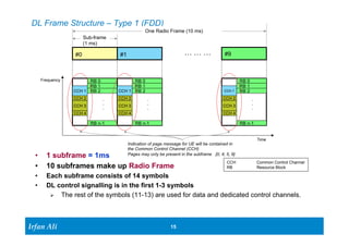 Frequency 
Ir Ifrafann AAlil i 
Sub-frame 
(1 ms) 
One Radio Frame (10 ms) 
#0 #1 … … … #9 
Indication of page message for UE will be contained in 
the Common Control Channel (CCH) 
Pages may only be present in the subframe {0, 4, 5, 9} 
15 15 
DL Frame Structure – Type 1 (FDD) 
CCH 1 
CCH 2 
CCH 3 
CCH 4 
RB 0 
RB 1 
RB 2 
. 
. 
. 
RB n-1 
CCH 1 
CCH 2 
CCH 3 
CCH 4 
RB 0 
RB 1 
RB 2 
. 
. 
. 
RB n-1 
• 1 subframe = 1ms 
• 10 subframes make up Radio Frame 
• Each subframe consists of 14 symbols 
• DL control signalling is in the first 1-3 symbols 
CCH 1 
CCH 2 
CCH 3 
CCH 4 
RB 0 
RB 1 
RB 2 
. 
. 
. 
RB n-1 
Time 
CCH Common Control Channel 
RB Resource Block 
Ø The rest of the symbols (11-13) are used for data and dedicated control channels. 
 