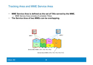 Tracking Area and MME Service Area 
• MME Service Area is defined as the set of TAIs served by the MME. 
Ø MME Service Area consists of complete TAI(s). 
• The Service Area of two MMEs can be overlapping. 
Ir Ifrafann AAlil i 
MME-1 MME-2 
26 26 
TA-1 
TA-2 
TA-3 
TA-4 
TA-5 
TA-6 
TA-7 
Service Area of MME-1 {TA-1, TA2, TA-3, TA-4} 
Service Area of MME-2 {TA-3, TA-4, TA-5, TA-6, TA-7} 
 