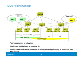 MME Pool-1 MME Pool-2 
MME MME 
Ir Ifrafann AAlil i 
Pool Area-2 
28 28 
MME Pooling Concept 
S-GW 
eNB eNB eNB 
Cell Cell Cell Cell Cell 
eNB 
Cell Cell 
eNB 
Cell Cell 
PDN GW 
TA1 TA2 
S-GW 
eNB 
Cell Cell 
S-GW 
MME 
TA3 TA4 
Pool Area-1 
• Pool areas can be overlapping. 
• A cell in an eNB belongs to only one TA. 
• A eNB (single cell) can be connected to multiple MMEs (belonging to more than one 
MME pools). 
 