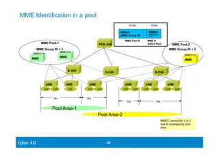 16 bits 8 bits 
MME Pool-1 MME Pool-2 
MME Group ID = 1 MME Group ID = 2 
MMEC=1 MMEC=2 
MME MME 
Ir Ifrafann AAlil i 
29 29 
MME Identification in a pool 
S-GW 
eNB eNB eNB 
Cell Cell Cell Cell Cell 
eNB 
Cell Cell 
eNB 
Cell Cell 
PDN GW 
TA1 TA2 
S-GW 
eNB 
Cell Cell 
S-GW 
MME 
MMEC=3 
MMEGI 
(MME Group ID) 
MMEC 
(MME Color) 
Code 
MME Pool # MME # 
within Pool 
TA3 TA4 
Pool Area-1 
Pool Area-2 
MMEC cannot be 1 or 2 
due to overlapping pool 
area 
 