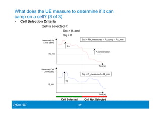 What does the UE measure to determine if it can 
camp on a cell? (3 of 3) 
• Cell Selection Criteria 
Ir Ifrafann AAlil i 
Srx = Rx_measured – P_comp – Rx_min 
37 37 
Cell is selected if: 
Srx > 0, and 
Sq > 0 
Measured Rx 
Level (dBm) 
Time (s) 
Measured Cell 
Quality (dB) 
Time (s) 
Srx 
P_compensation 
Rx_min 
Sq = Q_measured – Q_min 
Q_min 
Sq 
Cell Selected 
Cell Not Selected 
 