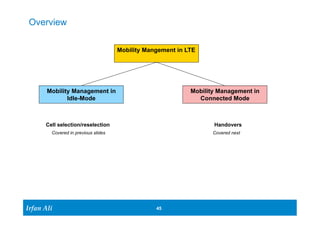 Ir Ifrafann AAlil i 
45 45 
Overview 
Mobility Mangement in LTE 
Mobility Management in 
Idle-Mode 
Mobility Management in 
Connected Mode 
Cell selection/reselection 
Covered in previous slides 
Handovers 
Covered next 
 