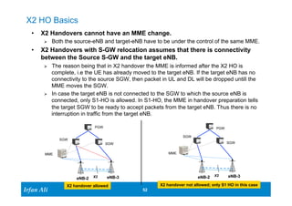 X2 HO Basics 
• X2 Handovers cannot have an MME change. 
Ø Both the source-eNB and target-eNB have to be under the control of the same MME. 
• X2 Handovers with S-GW relocation assumes that there is connectivity 
between the Source S-GW and the target eNB. 
Ø The reason being that in X2 handover the MME is informed after the X2 HO is 
Ø In case the target eNB is not connected to the SGW to which the source eNB is 
Ir Ifrafann AAlil i 
complete, i.e the UE has already moved to the target eNB. If the target eNB has no 
connectivity to the source SGW, then packet in UL and DL will be dropped untill the 
MME moves the SGW. 
connected, only S1-HO is allowed. In S1-HO, the MME in handover preparation tells 
the target SGW to be ready to accept packets from the target eNB. Thus there is no 
interruption in traffic from the target eNB. 
eNB-2 X2 eNB-3 eNB-2 X2 eNB-3 
52 52 
PGW 
SGW 
SGW 
MME 
SGW 
SGW 
PGW 
MME 
X2 handover allowed X2 handover not allowed; only S1 HO in this case 
 