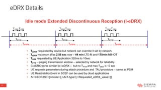 21
eDRX Details
• TeDRX requested by device but network can override it set by network
• TeDRX maximum Was 2.56 sec now – ...