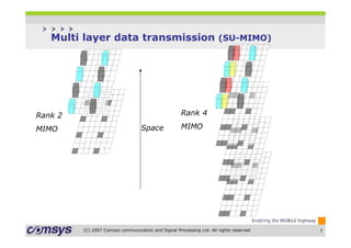 Lte mimo schemes | PDF