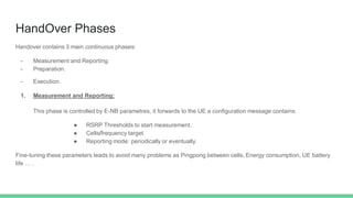 HandOver Phases
Handover contains 3 main continuous phases:
- Measurement and Reporting.
- Preparation.
- Execution.
1. Measurement and Reporting:
This phase is controlled by E-NB parametres, it forwards to the UE a configuration message contains:
● RSRP Thresholds to start measurement.
● Cells/frequency target.
● Reporting mode: periodically or eventually.
Fine-tuning these parameters leads to avoid many problems as Pingpong between cells, Energy consumption, UE battery
life … .
 