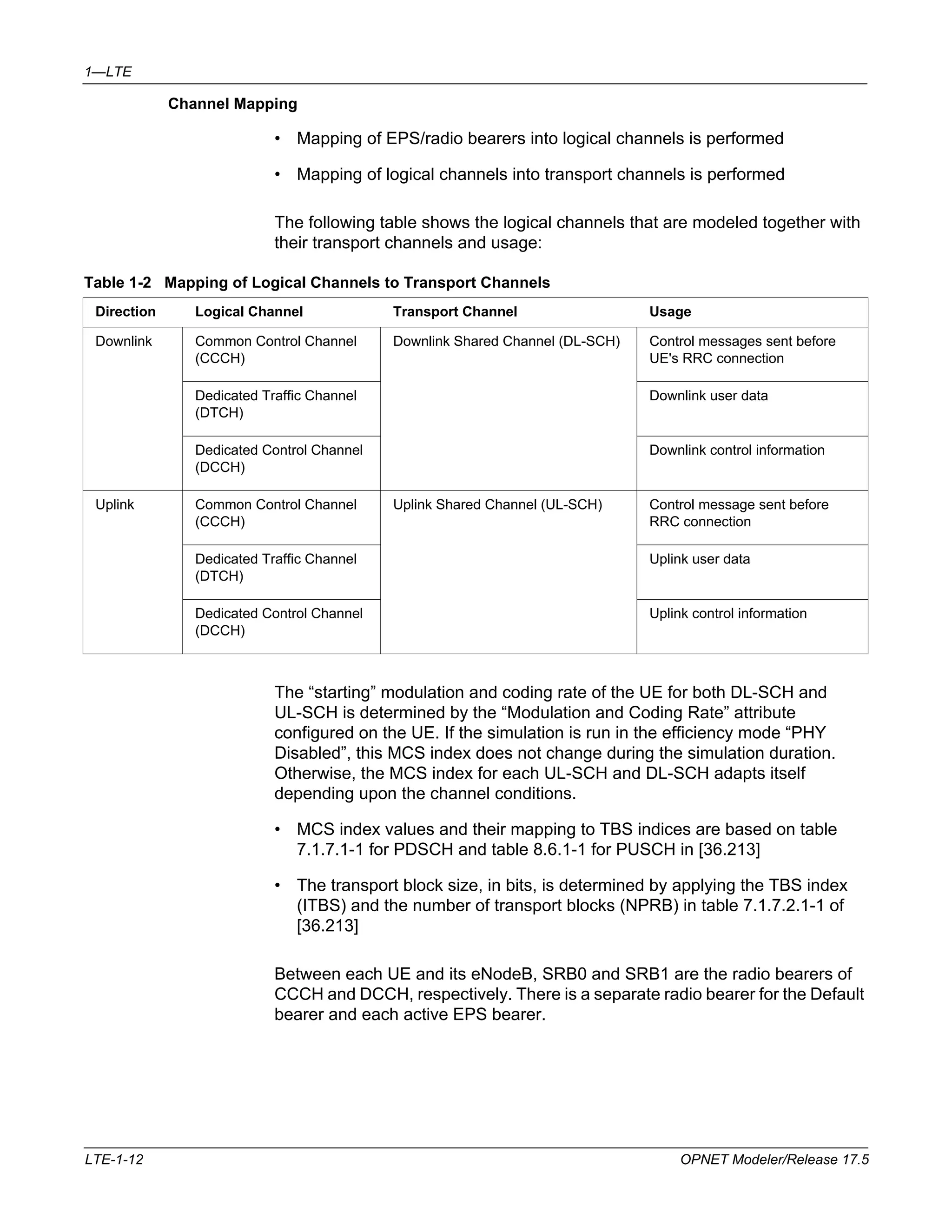 1—LTE 
Channel Mapping 
• Mapping of EPS/radio bearers into logical channels is performed 
• Mapping of logical channels into transport channels is performed 
The following table shows the logical channels that are modeled together with 
their transport channels and usage: 
Table 1-2 Mapping of Logical Channels to Transport Channels 
Direction Logical Channel Transport Channel Usage 
Downlink Common Control Channel 
Downlink Shared Channel (DL-SCH) Control messages sent before 
UE's RRC connection 
Dedicated Traffic Channel 
(DTCH) 
Downlink user data 
Dedicated Control Channel 
(DCCH) 
Downlink control information 
Uplink Common Control Channel 
Uplink Shared Channel (UL-SCH) Control message sent before 
RRC connection 
Dedicated Traffic Channel 
(DTCH) 
Uplink user data 
Dedicated Control Channel 
(DCCH) 
Uplink control information 
The “starting” modulation and coding rate of the UE for both DL-SCH and 
UL-SCH is determined by the “Modulation and Coding Rate” attribute 
configured on the UE. If the simulation is run in the efficiency mode “PHY 
Disabled”, this MCS index does not change during the simulation duration. 
Otherwise, the MCS index for each UL-SCH and DL-SCH adapts itself 
depending upon the channel conditions. 
• MCS index values and their mapping to TBS indices are based on table 
7.1.7.1-1 for PDSCH and table 8.6.1-1 for PUSCH in [36.213] 
• The transport block size, in bits, is determined by applying the TBS index 
(ITBS) and the number of transport blocks (NPRB) in table 7.1.7.2.1-1 of 
[36.213] 
Between each UE and its eNodeB, SRB0 and SRB1 are the radio bearers of 
CCCH and DCCH, respectively. There is a separate radio bearer for the Default 
bearer and each active EPS bearer. 
(CCCH) 
(CCCH) 
LTE-1-12 OPNET Modeler/Release 17.5 
 