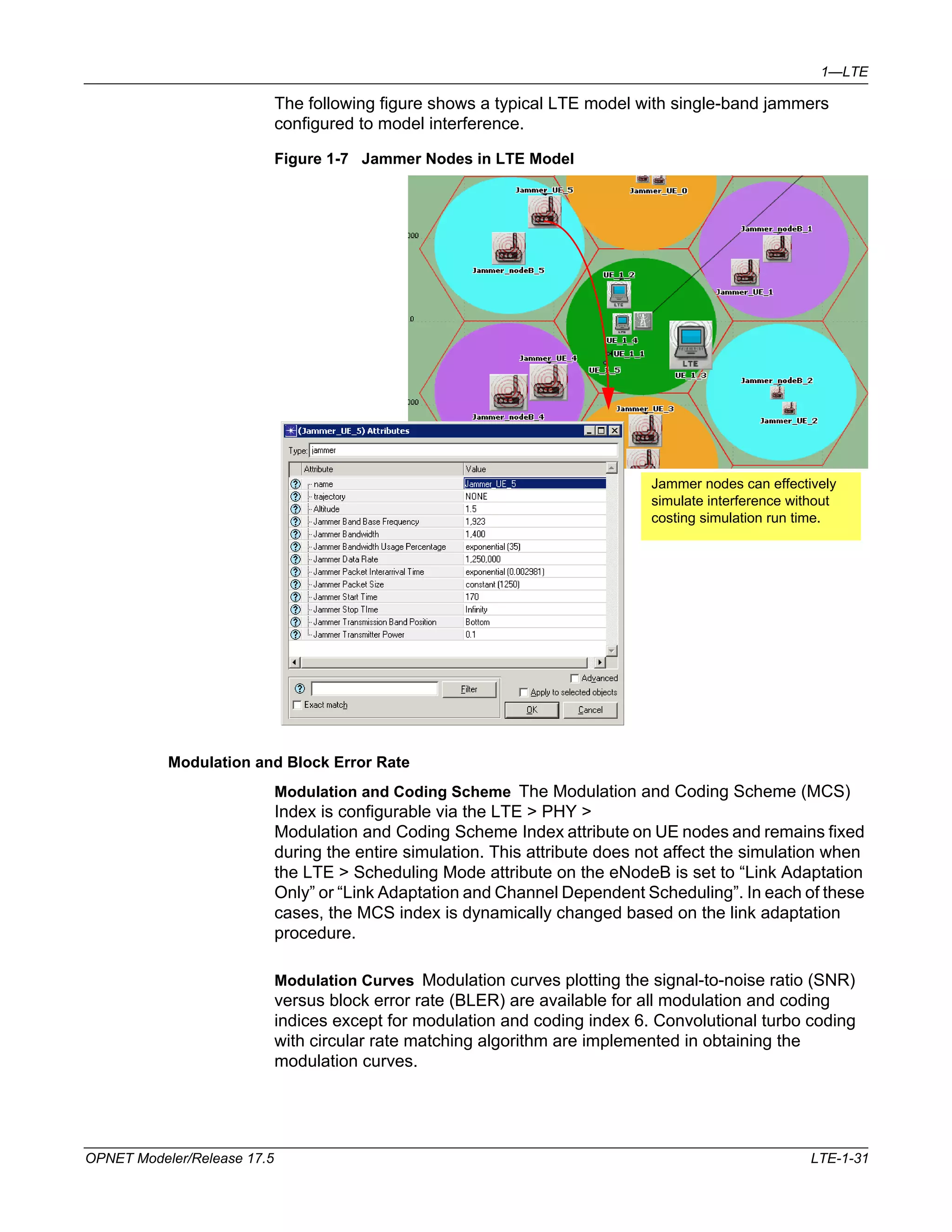 1—LTE 
The following figure shows a typical LTE model with single-band jammers 
configured to model interference. 
Figure 1-7 Jammer Nodes in LTE Model 
Modulation and Block Error Rate 
Jammer nodes can effectively 
simulate interference without 
costing simulation run time. 
Modulation and Coding Scheme The Modulation and Coding Scheme (MCS) 
Index is configurable via the LTE > PHY > 
Modulation and Coding Scheme Index attribute on UE nodes and remains fixed 
during the entire simulation. This attribute does not affect the simulation when 
the LTE > Scheduling Mode attribute on the eNodeB is set to “Link Adaptation 
Only” or “Link Adaptation and Channel Dependent Scheduling”. In each of these 
cases, the MCS index is dynamically changed based on the link adaptation 
procedure. 
Modulation Curves Modulation curves plotting the signal-to-noise ratio (SNR) 
versus block error rate (BLER) are available for all modulation and coding 
indices except for modulation and coding index 6. Convolutional turbo coding 
with circular rate matching algorithm are implemented in obtaining the 
modulation curves. 
OPNET Modeler/Release 17.5 LTE-1-31 
 