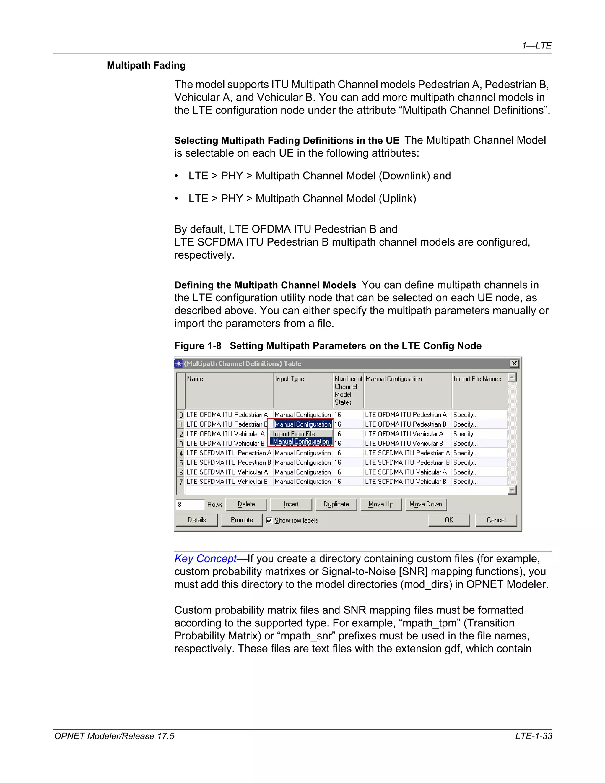 1—LTE 
Multipath Fading 
The model supports ITU Multipath Channel models Pedestrian A, Pedestrian B, 
Vehicular A, and Vehicular B. You can add more multipath channel models in 
the LTE configuration node under the attribute “Multipath Channel Definitions”. 
Selecting Multipath Fading Definitions in the UE The Multipath Channel Model 
is selectable on each UE in the following attributes: 
• LTE > PHY > Multipath Channel Model (Downlink) and 
• LTE > PHY > Multipath Channel Model (Uplink) 
By default, LTE OFDMA ITU Pedestrian B and 
LTE SCFDMA ITU Pedestrian B multipath channel models are configured, 
respectively. 
Defining the Multipath Channel Models You can define multipath channels in 
the LTE configuration utility node that can be selected on each UE node, as 
described above. You can either specify the multipath parameters manually or 
import the parameters from a file. 
Figure 1-8 Setting Multipath Parameters on the LTE Config Node 
Key Concept—If you create a directory containing custom files (for example, 
custom probability matrixes or Signal-to-Noise [SNR] mapping functions), you 
must add this directory to the model directories (mod_dirs) in OPNET Modeler. 
Custom probability matrix files and SNR mapping files must be formatted 
according to the supported type. For example, “mpath_tpm” (Transition 
Probability Matrix) or “mpath_snr” prefixes must be used in the file names, 
respectively. These files are text files with the extension gdf, which contain 
OPNET Modeler/Release 17.5 LTE-1-33 
 