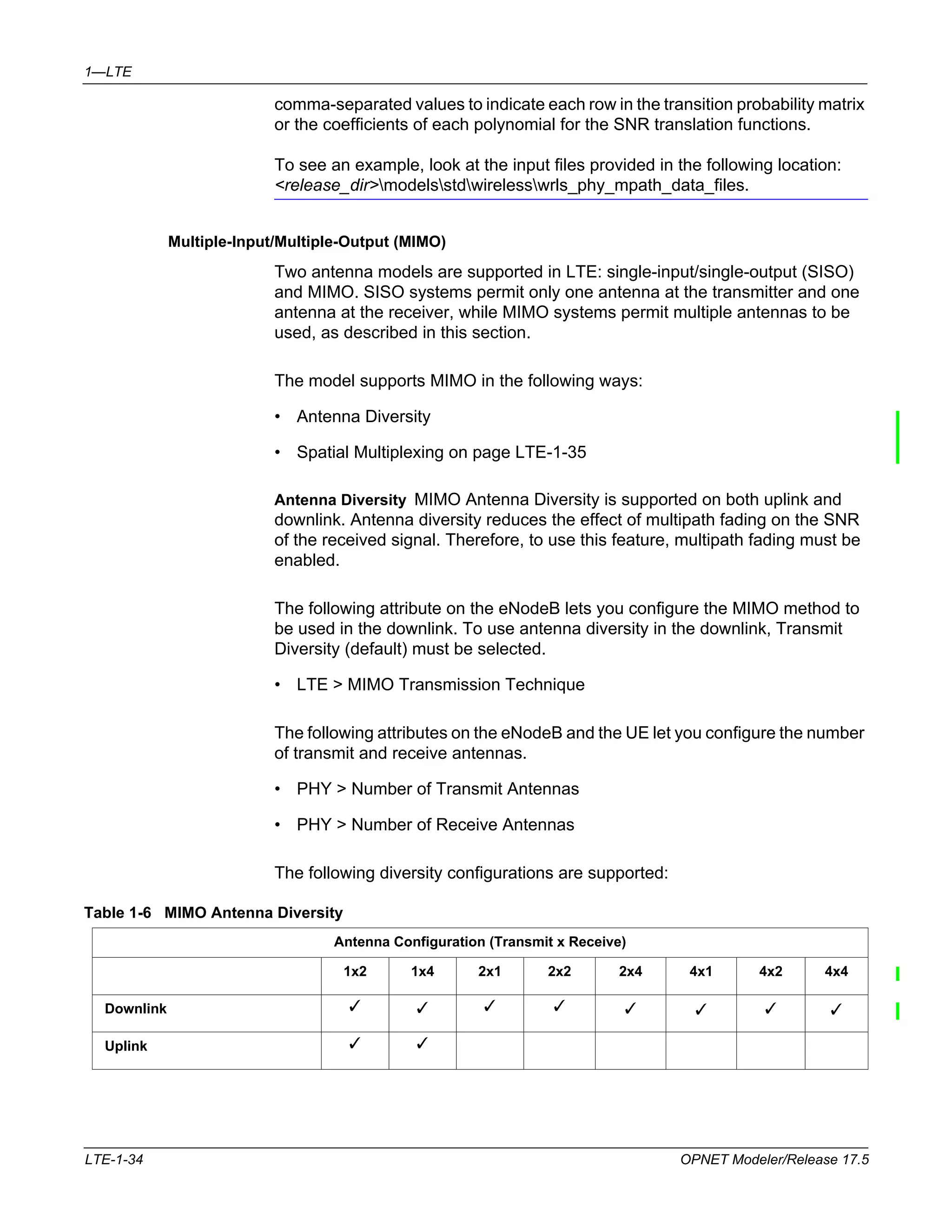 1—LTE 
comma-separated values to indicate each row in the transition probability matrix 
or the coefficients of each polynomial for the SNR translation functions. 
To see an example, look at the input files provided in the following location: 
<release_dir>modelsstdwirelesswrls_phy_mpath_data_files. 
Multiple-Input/Multiple-Output (MIMO) 
Two antenna models are supported in LTE: single-input/single-output (SISO) 
and MIMO. SISO systems permit only one antenna at the transmitter and one 
antenna at the receiver, while MIMO systems permit multiple antennas to be 
used, as described in this section. 
The model supports MIMO in the following ways: 
• Antenna Diversity 
• Spatial Multiplexing on page LTE-1-35 
Antenna Diversity MIMO Antenna Diversity is supported on both uplink and 
downlink. Antenna diversity reduces the effect of multipath fading on the SNR 
of the received signal. Therefore, to use this feature, multipath fading must be 
enabled. 
The following attribute on the eNodeB lets you configure the MIMO method to 
be used in the downlink. To use antenna diversity in the downlink, Transmit 
Diversity (default) must be selected. 
• LTE > MIMO Transmission Technique 
The following attributes on the eNodeB and the UE let you configure the number 
of transmit and receive antennas. 
• PHY > Number of Transmit Antennas 
• PHY > Number of Receive Antennas 
The following diversity configurations are supported: 
Table 1-6 MIMO Antenna Diversity 
Antenna Configuration (Transmit x Receive) 
1x2 1x4 2x1 2x2 2x4 4x1 4x2 4x4 
Downlink 3 3 3 3 3 3 3 3 
Uplink 3 3 
LTE-1-34 OPNET Modeler/Release 17.5 
 