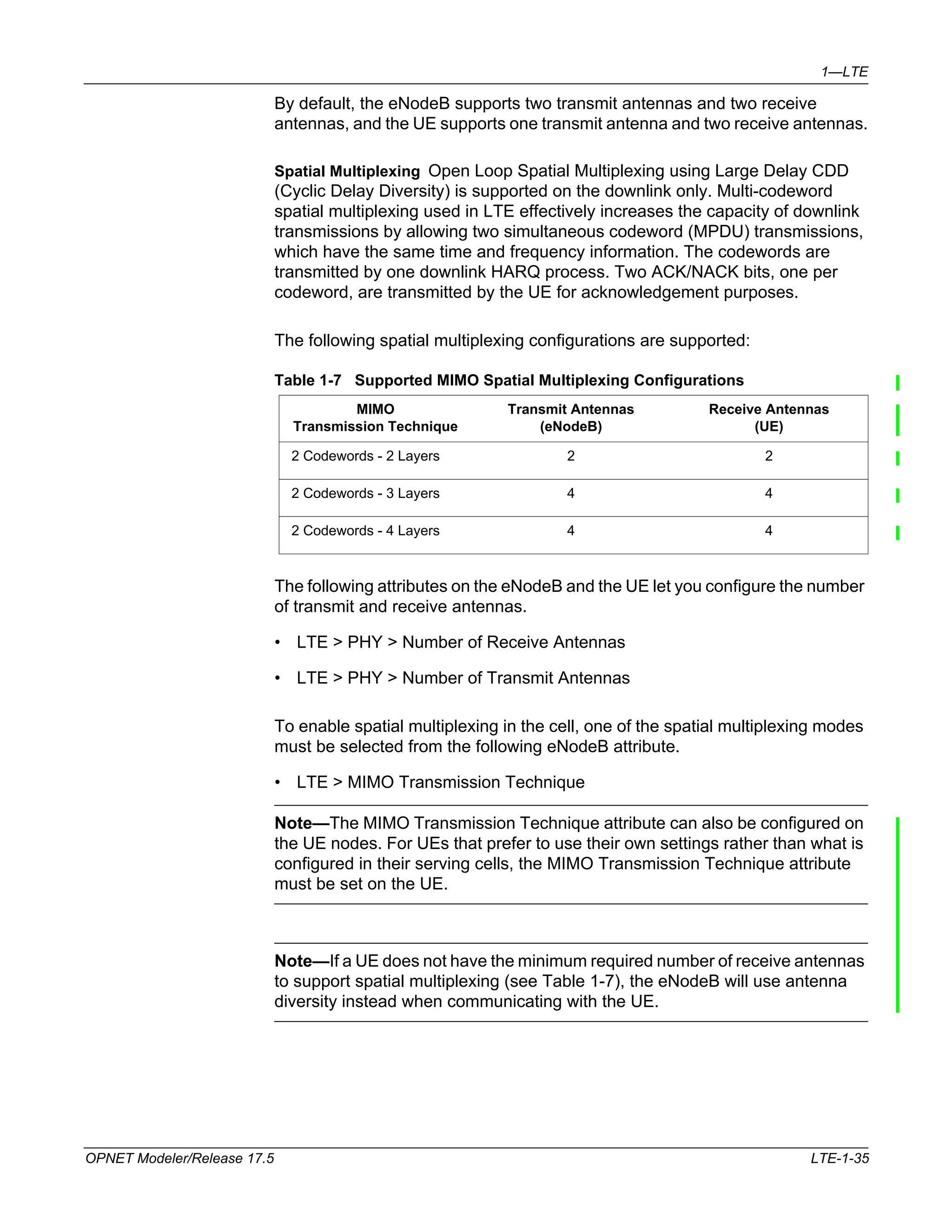 1—LTE 
By default, the eNodeB supports two transmit antennas and two receive 
antennas, and the UE supports one transmit antenna and two receive antennas. 
Spatial Multiplexing Open Loop Spatial Multiplexing using Large Delay CDD 
(Cyclic Delay Diversity) is supported on the downlink only. Multi-codeword 
spatial multiplexing used in LTE effectively increases the capacity of downlink 
transmissions by allowing two simultaneous codeword (MPDU) transmissions, 
which have the same time and frequency information. The codewords are 
transmitted by one downlink HARQ process. Two ACK/NACK bits, one per 
codeword, are transmitted by the UE for acknowledgement purposes. 
The following spatial multiplexing configurations are supported: 
Table 1-7 Supported MIMO Spatial Multiplexing Configurations 
MIMO 
Transmission Technique 
Transmit Antennas 
(eNodeB) 
Receive Antennas 
(UE) 
2 Codewords - 2 Layers 2 2 
2 Codewords - 3 Layers 4 4 
2 Codewords - 4 Layers 4 4 
The following attributes on the eNodeB and the UE let you configure the number 
of transmit and receive antennas. 
• LTE > PHY > Number of Receive Antennas 
• LTE > PHY > Number of Transmit Antennas 
To enable spatial multiplexing in the cell, one of the spatial multiplexing modes 
must be selected from the following eNodeB attribute. 
• LTE > MIMO Transmission Technique 
Note—The MIMO Transmission Technique attribute can also be configured on 
the UE nodes. For UEs that prefer to use their own settings rather than what is 
configured in their serving cells, the MIMO Transmission Technique attribute 
must be set on the UE. 
Note—If a UE does not have the minimum required number of receive antennas 
to support spatial multiplexing (see Table 1-7), the eNodeB will use antenna 
diversity instead when communicating with the UE. 
OPNET Modeler/Release 17.5 LTE-1-35 
 
