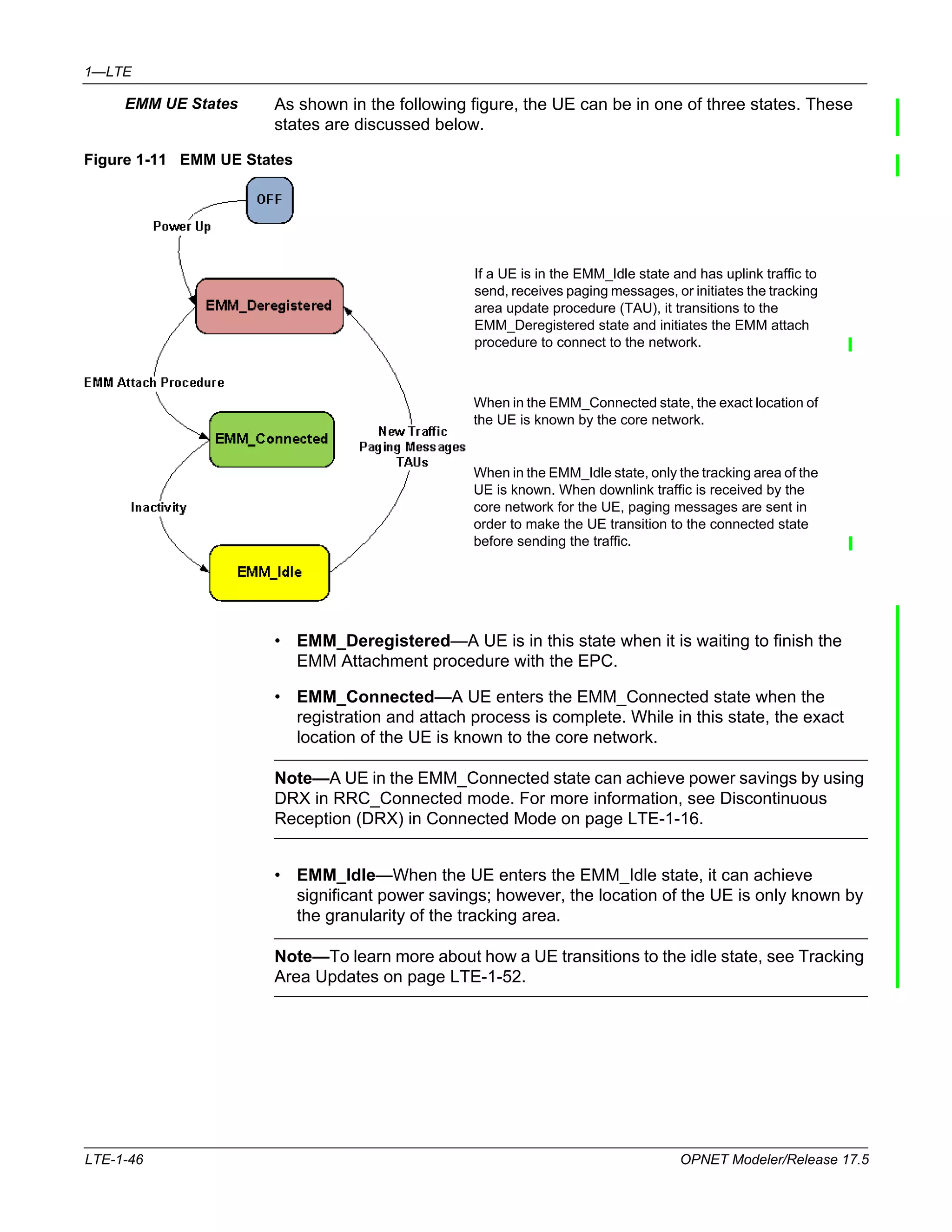 1—LTE 
EMM UE States As shown in the following figure, the UE can be in one of three states. These 
states are discussed below. 
Figure 1-11 EMM UE States 
If a UE is in the EMM_Idle state and has uplink traffic to 
send, receives paging messages, or initiates the tracking 
area update procedure (TAU), it transitions to the 
EMM_Deregistered state and initiates the EMM attach 
procedure to connect to the network. 
When in the EMM_Connected state, the exact location of 
the UE is known by the core network. 
When in the EMM_Idle state, only the tracking area of the 
UE is known. When downlink traffic is received by the 
core network for the UE, paging messages are sent in 
order to make the UE transition to the connected state 
before sending the traffic. 
• EMM_Deregistered—A UE is in this state when it is waiting to finish the 
EMM Attachment procedure with the EPC. 
• EMM_Connected—A UE enters the EMM_Connected state when the 
registration and attach process is complete. While in this state, the exact 
location of the UE is known to the core network. 
Note—A UE in the EMM_Connected state can achieve power savings by using 
DRX in RRC_Connected mode. For more information, see Discontinuous 
Reception (DRX) in Connected Mode on page LTE-1-16. 
• EMM_Idle—When the UE enters the EMM_Idle state, it can achieve 
significant power savings; however, the location of the UE is only known by 
the granularity of the tracking area. 
Note—To learn more about how a UE transitions to the idle state, see Tracking 
Area Updates on page LTE-1-52. 
LTE-1-46 OPNET Modeler/Release 17.5 
 