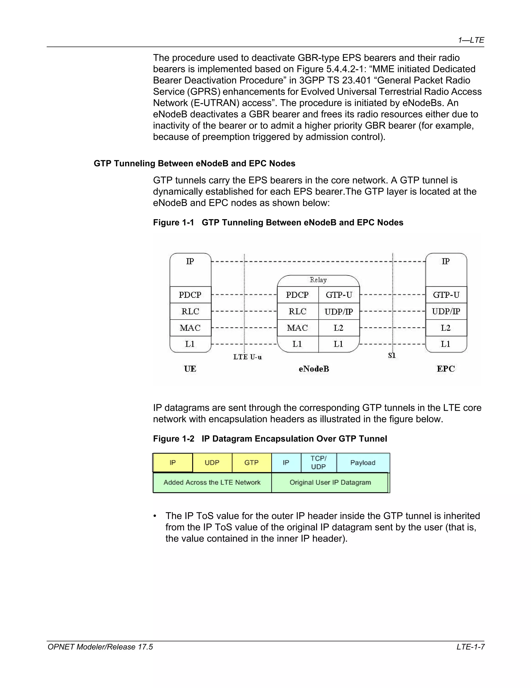 1—LTE 
The procedure used to deactivate GBR-type EPS bearers and their radio 
bearers is implemented based on Figure 5.4.4.2-1: “MME initiated Dedicated 
Bearer Deactivation Procedure” in 3GPP TS 23.401 “General Packet Radio 
Service (GPRS) enhancements for Evolved Universal Terrestrial Radio Access 
Network (E-UTRAN) access”. The procedure is initiated by eNodeBs. An 
eNodeB deactivates a GBR bearer and frees its radio resources either due to 
inactivity of the bearer or to admit a higher priority GBR bearer (for example, 
because of preemption triggered by admission control). 
GTP Tunneling Between eNodeB and EPC Nodes 
GTP tunnels carry the EPS bearers in the core network. A GTP tunnel is 
dynamically established for each EPS bearer.The GTP layer is located at the 
eNodeB and EPC nodes as shown below: 
Figure 1-1 GTP Tunneling Between eNodeB and EPC Nodes 
IP datagrams are sent through the corresponding GTP tunnels in the LTE core 
network with encapsulation headers as illustrated in the figure below. 
Figure 1-2 IP Datagram Encapsulation Over GTP Tunnel 
• The IP ToS value for the outer IP header inside the GTP tunnel is inherited 
from the IP ToS value of the original IP datagram sent by the user (that is, 
the value contained in the inner IP header). 
OPNET Modeler/Release 17.5 LTE-1-7 
 