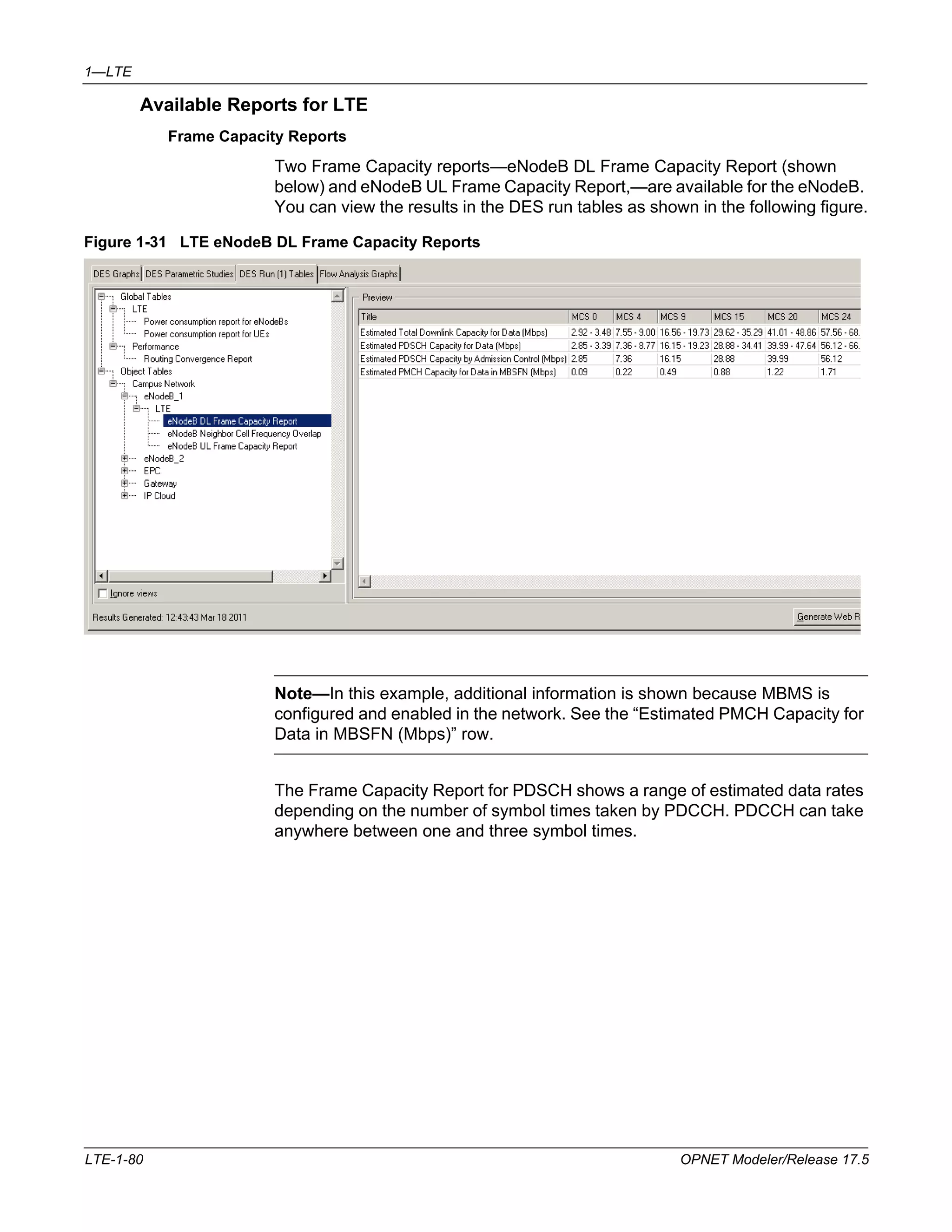 1—LTE 
Available Reports for LTE 
Frame Capacity Reports 
Two Frame Capacity reports—eNodeB DL Frame Capacity Report (shown 
below) and eNodeB UL Frame Capacity Report,—are available for the eNodeB. 
You can view the results in the DES run tables as shown in the following figure. 
Figure 1-31 LTE eNodeB DL Frame Capacity Reports 
Note—In this example, additional information is shown because MBMS is 
configured and enabled in the network. See the “Estimated PMCH Capacity for 
Data in MBSFN (Mbps)” row. 
The Frame Capacity Report for PDSCH shows a range of estimated data rates 
depending on the number of symbol times taken by PDCCH. PDCCH can take 
anywhere between one and three symbol times. 
LTE-1-80 OPNET Modeler/Release 17.5 
 