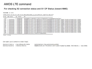 AMOS LTE command
For checking X2 connection status and S1 CP Status (toward MME)
 