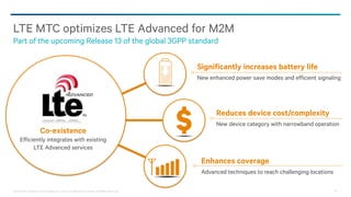 @2013-2014 Qualcomm Technologies, Inc. and/or its affiliated companies. All Rights Reserved. 10
LTE MTC optimizes LTE Advanced for M2M
Part of the upcoming Release 13 of the global 3GPP standard
Reduces device cost/complexity
New device category with narrowband operation
Enhances coverage
Advanced techniques to reach challenging locations
Significantly increases battery life
New enhanced power save modes and efficient signaling
Co-existence
Efficiently integrates with existing
LTE Advanced services
 