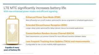 @2013-2014 Qualcomm Technologies, Inc. and/or its affiliated companies. All Rights Reserved. 11
LTE MTC significantly increases battery life
With new enhanced power modes and efficient signaling
Enhanced Power Save Mode (PSM)
More efficiently turn on/off modem; optimized for device-originated or scheduled applications
Extended Discontinuous Reception (DRX)
Longer sleep cycles optimized for delay-tolerant, device-terminated applications
Connectionless Random Access Channel (RACH)
Data transmissions via common channel for more efficient transition between states
Less frequent Tracking Area Updates (TAUs) and measurements
Configurable for low- to zero-mobility M2M applications
Capable of many
years of battery life
 