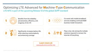 @2013-2014 Qualcomm Technologies, Inc. and/or its affiliated companies. All Rights Reserved. 27
Optimizing LTE Advanced for Machine-Type Communication
LTE MTC is part of the upcoming Release 13 of the global 3GPP standard
Benefits from the reliability,
pervasiveness, efficiency, and
longevity of 4G LTE
1
Significantly increases battery life,
while reducing cost/complexity
and enhancing coverage
2
Co-exists with mobile broadband
services enabling continued M2M
business model innovations
3
Plays a key role among the multiple
solutions required to connect the
Internet of Everything
4
Learn more at:
www.qualcomm.com/lte-mtc
 