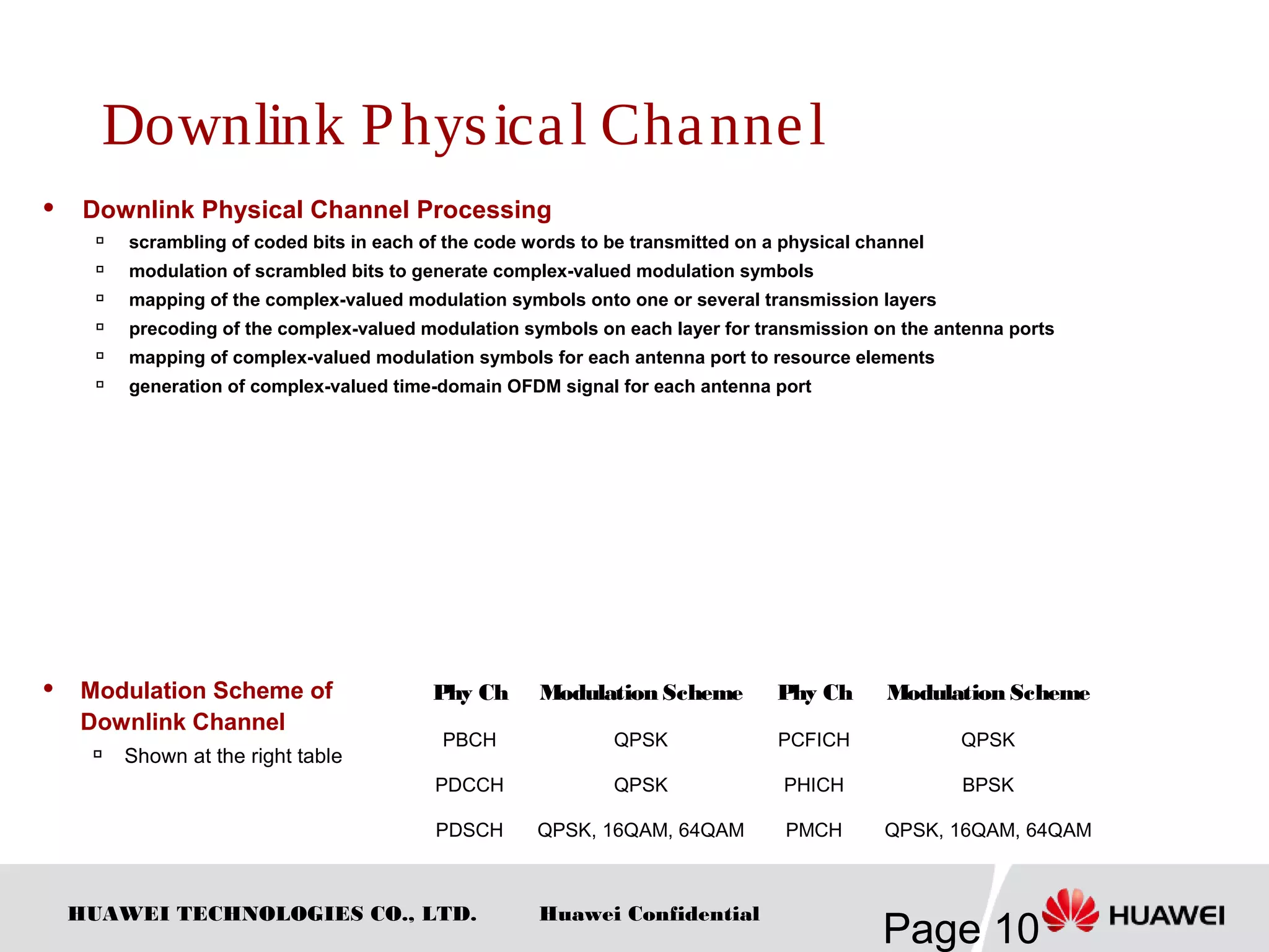 HUAWEI TECHNOLOGIES CO., LTD.
Page 10
Huawei Confidential
Downlink Physical Channel
 Downlink Physical Channel Processing

scrambling of coded bits in each of the code words to be transmitted on a physical channel

modulation of scrambled bits to generate complex-valued modulation symbols

mapping of the complex-valued modulation symbols onto one or several transmission layers

precoding of the complex-valued modulation symbols on each layer for transmission on the antenna ports
 mapping of complex-valued modulation symbols for each antenna port to resource elements

generation of complex-valued time-domain OFDM signal for each antenna port
 Modulation Scheme of
Downlink Channel
 Shown at the right table
Phy Ch Modulation Scheme Phy Ch Modulation Scheme
PBCH QPSK PCFICH QPSK
PDCCH QPSK PHICH BPSK
PDSCH QPSK, 16QAM, 64QAM PMCH QPSK, 16QAM, 64QAM
 
