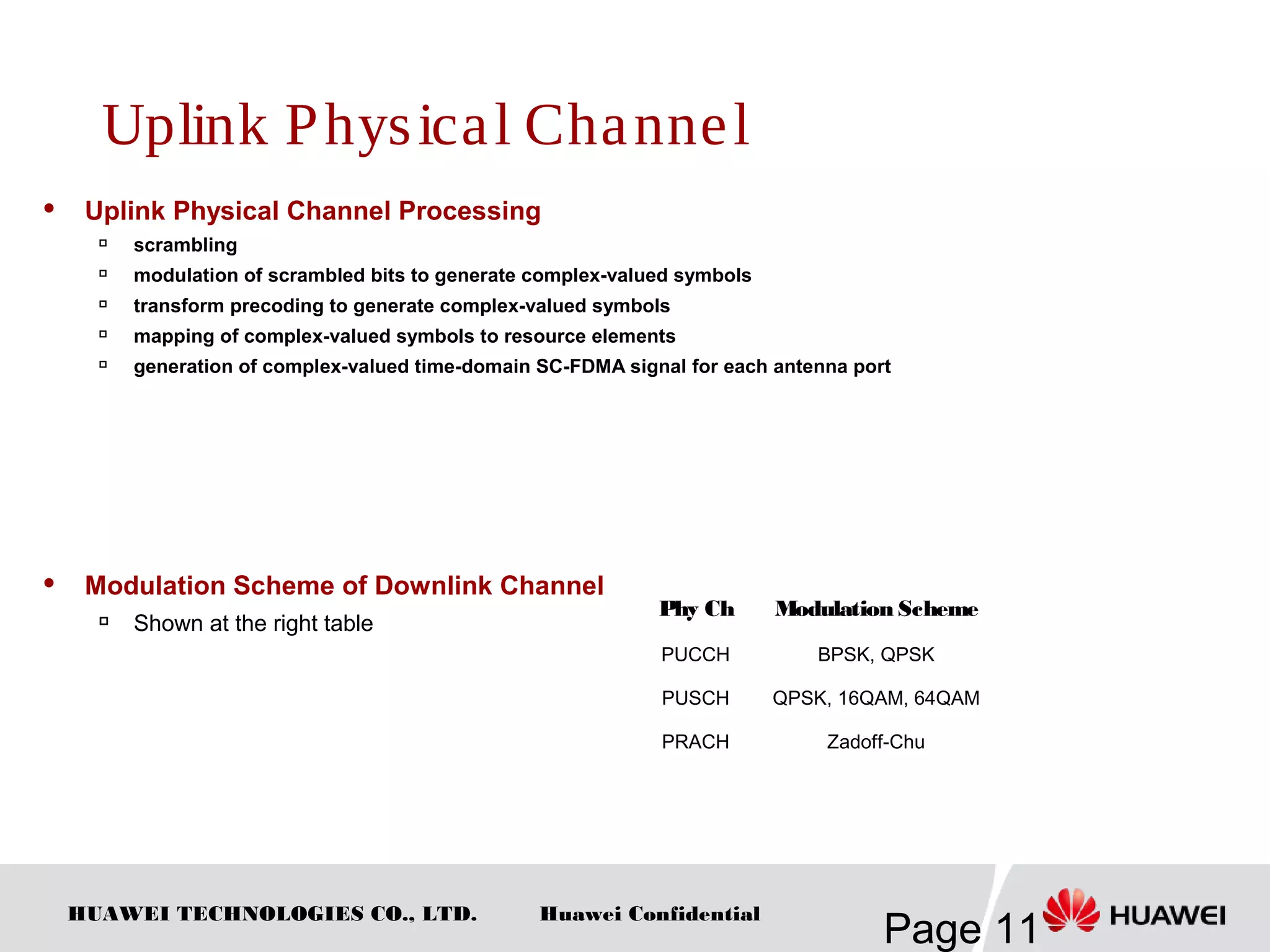 HUAWEI TECHNOLOGIES CO., LTD.
Page 11
Huawei Confidential
Uplink Physical Channel
 Uplink Physical Channel Processing

scrambling

modulation of scrambled bits to generate complex-valued symbols

transform precoding to generate complex-valued symbols

mapping of complex-valued symbols to resource elements

generation of complex-valued time-domain SC-FDMA signal for each antenna port
 Modulation Scheme of Downlink Channel

Shown at the right table
Phy Ch Modulation Scheme
PUCCH BPSK, QPSK
PUSCH QPSK, 16QAM, 64QAM
PRACH Zadoff-Chu
 