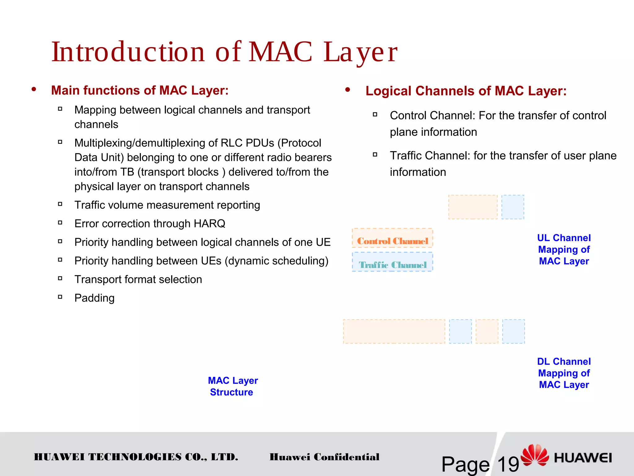 HUAWEI TECHNOLOGIES CO., LTD.
Page 19
Huawei Confidential
 Main functions of MAC Layer:

Mapping between logical channels and transport
channels

Multiplexing/demultiplexing of RLC PDUs (Protocol
Data Unit) belonging to one or different radio bearers
into/from TB (transport blocks ) delivered to/from the
physical layer on transport channels
 Traffic volume measurement reporting

Error correction through HARQ
 Priority handling between logical channels of one UE

Priority handling between UEs (dynamic scheduling)

Transport format selection

Padding
 Logical Channels of MAC Layer:

Control Channel: For the transfer of control
plane information

Traffic Channel: for the transfer of user plane
information
MAC Layer
Structure
UL Channel
Mapping of
MAC Layer
Control Channel
Traffic Channel
DL Channel
Mapping of
MAC Layer
Introduction of MAC Layer
 