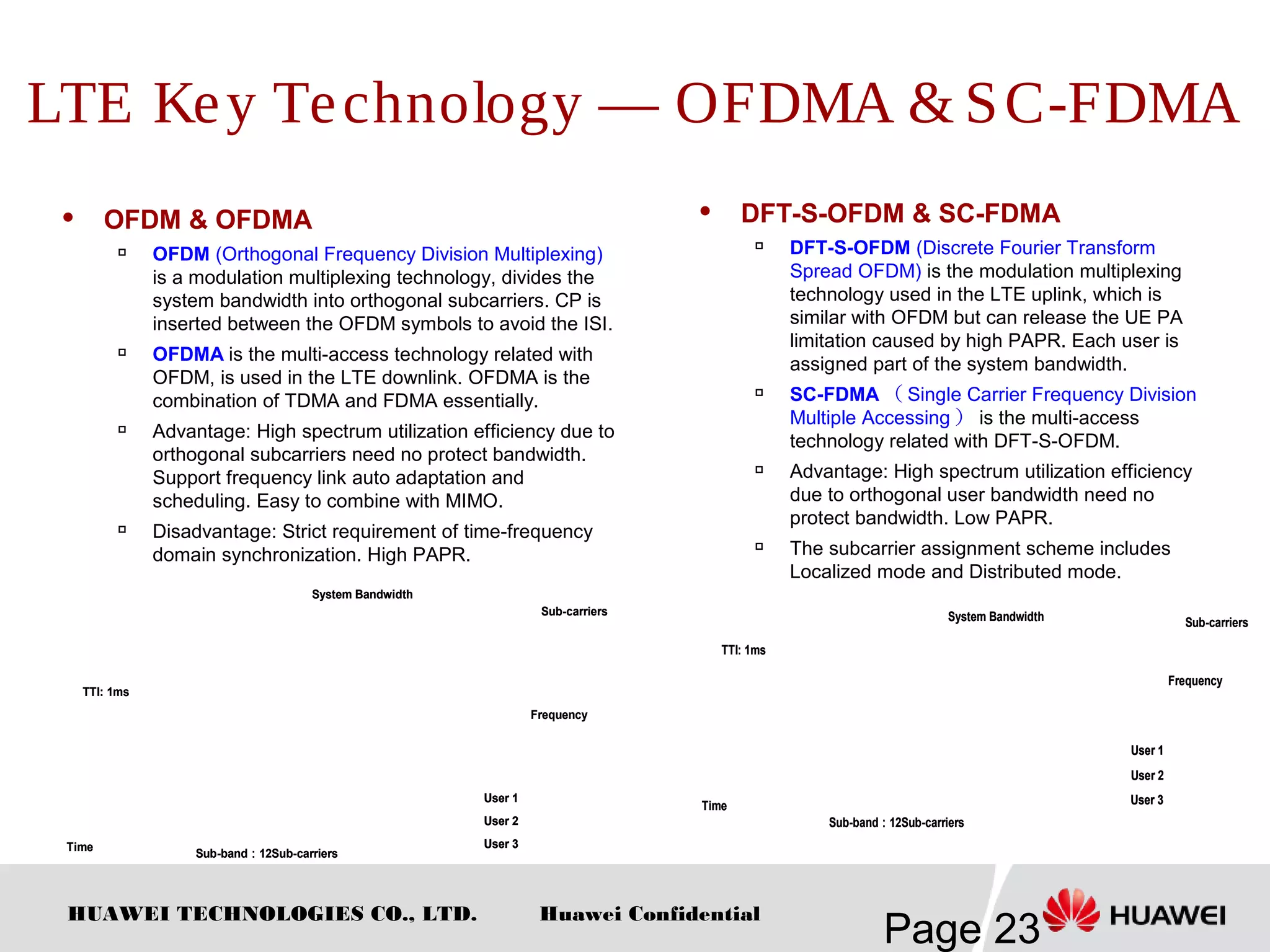 HUAWEI TECHNOLOGIES CO., LTD.
Page 23
Huawei Confidential
 OFDM & OFDMA

OFDM (Orthogonal Frequency Division Multiplexing)
is a modulation multiplexing technology, divides the
system bandwidth into orthogonal subcarriers. CP is
inserted between the OFDM symbols to avoid the ISI.

OFDMA is the multi-access technology related with
OFDM, is used in the LTE downlink. OFDMA is the
combination of TDMA and FDMA essentially.

Advantage: High spectrum utilization efficiency due to
orthogonal subcarriers need no protect bandwidth.
Support frequency link auto adaptation and
scheduling. Easy to combine with MIMO.

Disadvantage: Strict requirement of time-frequency
domain synchronization. High PAPR.
 DFT-S-OFDM & SC-FDMA

DFT-S-OFDM (Discrete Fourier Transform
Spread OFDM) is the modulation multiplexing
technology used in the LTE uplink, which is
similar with OFDM but can release the UE PA
limitation caused by high PAPR. Each user is
assigned part of the system bandwidth.

SC-FDMA （ Single Carrier Frequency Division
Multiple Accessing ） is the multi-access
technology related with DFT-S-OFDM.
 Advantage: High spectrum utilization efficiency
due to orthogonal user bandwidth need no
protect bandwidth. Low PAPR.

The subcarrier assignment scheme includes
Localized mode and Distributed mode.
LTE Key Technology — OFDMA & SC-FDMA
User 1
User 2
User 3
Sub-carriers
TTI: 1ms
Frequency
System Bandwidth
Sub-band：12Sub-carriers
Time
User 1
User 2
User 3
User 1
User 2
User 3
Sub-carriers
TTI: 1ms
Frequency
System Bandwidth
Sub-band：12Sub-carriers
Time
Sub-carriers
TTI: 1ms
Frequency
Time
System Bandwidth
Sub-band：12Sub-carriers
User 1
User 2
User 3
Sub-carriers
TTI: 1ms
Frequency
Time
System Bandwidth
Sub-band：12Sub-carriers
User 1
User 2
User 3
User 1
User 2
User 3
 