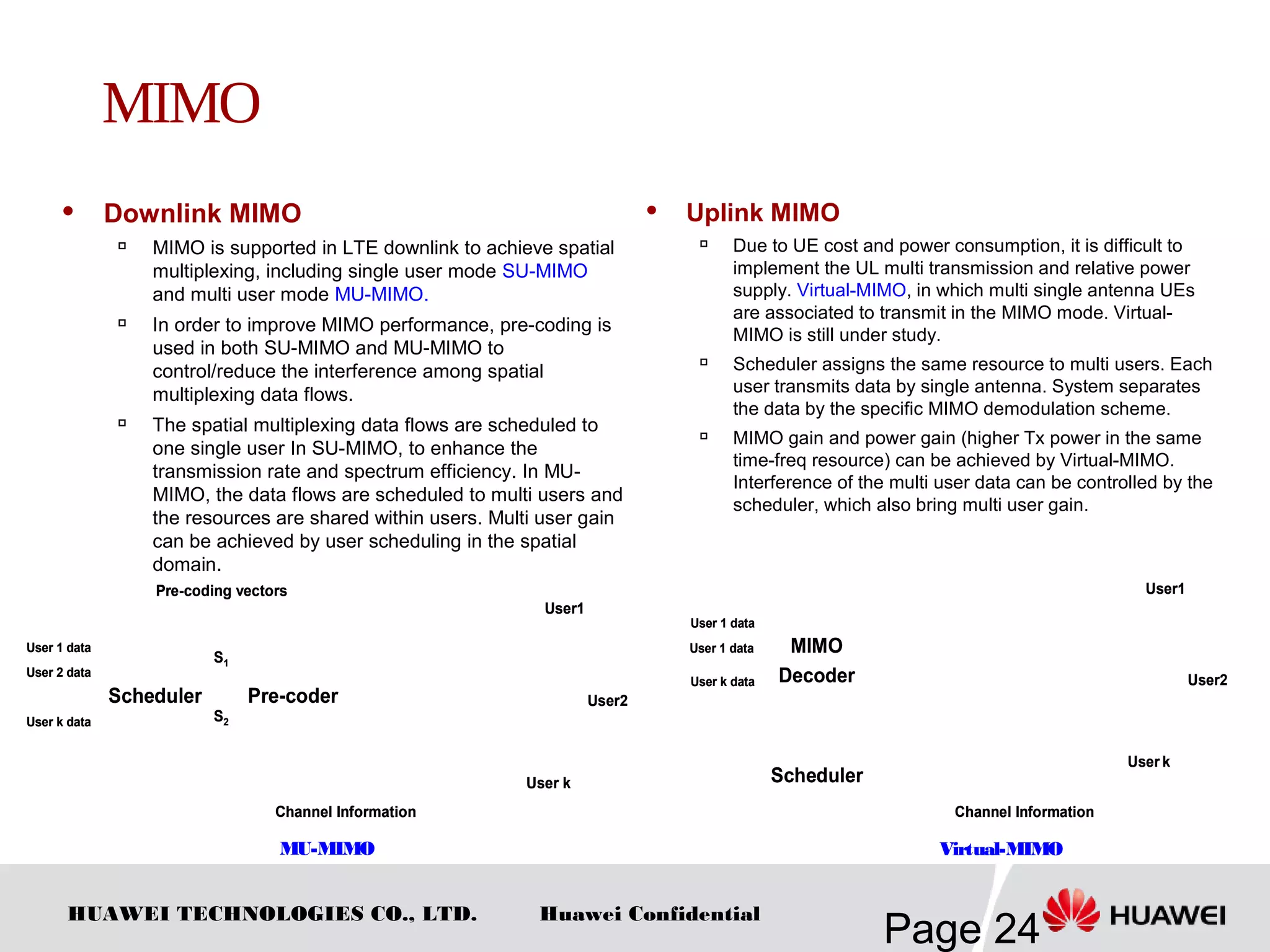 HUAWEI TECHNOLOGIES CO., LTD.
Page 24
Huawei Confidential
 Downlink MIMO

MIMO is supported in LTE downlink to achieve spatial
multiplexing, including single user mode SU-MIMO
and multi user mode MU-MIMO.

In order to improve MIMO performance, pre-coding is
used in both SU-MIMO and MU-MIMO to
control/reduce the interference among spatial
multiplexing data flows.

The spatial multiplexing data flows are scheduled to
one single user In SU-MIMO, to enhance the
transmission rate and spectrum efficiency. In MU-
MIMO, the data flows are scheduled to multi users and
the resources are shared within users. Multi user gain
can be achieved by user scheduling in the spatial
domain.
 Uplink MIMO
 Due to UE cost and power consumption, it is difficult to
implement the UL multi transmission and relative power
supply. Virtual-MIMO, in which multi single antenna UEs
are associated to transmit in the MIMO mode. Virtual-
MIMO is still under study.

Scheduler assigns the same resource to multi users. Each
user transmits data by single antenna. System separates
the data by the specific MIMO demodulation scheme.

MIMO gain and power gain (higher Tx power in the same
time-freq resource) can be achieved by Virtual-MIMO.
Interference of the multi user data can be controlled by the
scheduler, which also bring multi user gain.
Pre-coding vectors
User k data
User 2 data
User 1 data
Channel Information
User1
User2
User k
Scheduler Pre-coder
S1
S2
Pre-coding vectors
User k data
User 2 data
User 1 data
Channel Information
User1
User2
User k
Scheduler Pre-coder
S1
S2
User 1 data
Channel Information
User1
User2
User k
Scheduler
MIMO
DecoderUser k data
User 1 data
User 1 data
Channel Information
User1
User2
User k
Scheduler
MIMO
DecoderUser k data
User 1 data
MU-MIMO Virtual-MIMO
MIMO
 