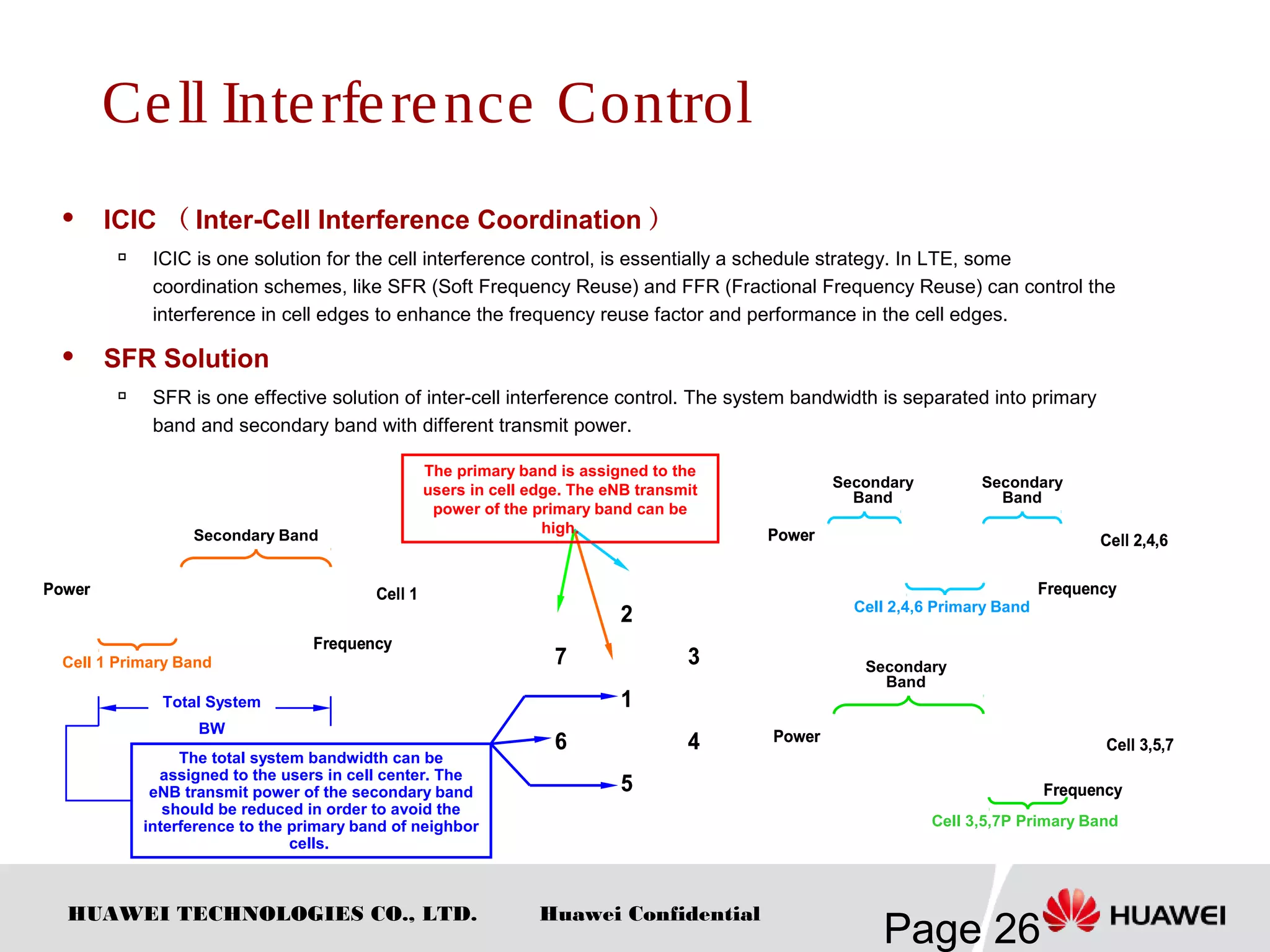 HUAWEI TECHNOLOGIES CO., LTD.
Page 26
Huawei Confidential
Frequency
Cell 3,5,7
Power
Frequency
Cell 3,5,7
Power
Frequency
Cell 2,4,6Power
Frequency
Cell 2,4,6Power
 ICIC （ Inter-Cell Interference Coordination ）

ICIC is one solution for the cell interference control, is essentially a schedule strategy. In LTE, some
coordination schemes, like SFR (Soft Frequency Reuse) and FFR (Fractional Frequency Reuse) can control the
interference in cell edges to enhance the frequency reuse factor and performance in the cell edges.
 SFR Solution

SFR is one effective solution of inter-cell interference control. The system bandwidth is separated into primary
band and secondary band with different transmit power.
1
2
3
6
5
7
4
1
2
3
6
5
7
4
The primary band is assigned to the
users in cell edge. The eNB transmit
power of the primary band can be
high.
Secondary
Band
Cell 2,4,6 Primary Band
Frequency
Cell 1Power
Frequency
Cell 1Power
Cell 1 Primary Band
Secondary Band
Cell 3,5,7P Primary Band
Total System
BW
The total system bandwidth can be
assigned to the users in cell center. The
eNB transmit power of the secondary band
should be reduced in order to avoid the
interference to the primary band of neighbor
cells.
Secondary
Band
Secondary
Band
Cell Interference Control
 