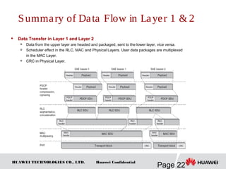 HUAWEI TECHNOLOGIES CO., LTD.
Page 22
Huawei Confidential
 Data Transfer in Layer 1 and Layer 2

Data from the upper layer are headed and packaged, sent to the lower layer, vice versa.

Scheduler effect in the RLC, MAC and Physical Layers. User data packages are multiplexed
in the MAC Layer.

CRC in Physical Layer.
Summary of Data Flow in Layer 1 & 2
 