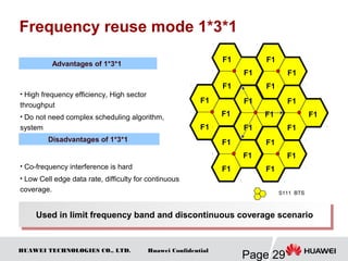 HUAWEI TECHNOLOGIES CO., LTD.
Page 29
Huawei Confidential
Frequency reuse mode 1*3*1
F1
F1
F1
F1
F1
F1
F1
F1
F1
F1
F1
F1
F1
F1
F1
F1
F1
F1
F1
F1
F1
Advantages of 1*3*1
Disadvantages of 1*3*1
• High frequency efficiency, High sector
throughput
• Do not need complex scheduling algorithm,
system
• Co-frequency interference is hard
• Low Cell edge data rate, difficulty for continuous
coverage.
Used in limit frequency band and discontinuous coverage scenarioUsed in limit frequency band and discontinuous coverage scenario
S111 BTS
 