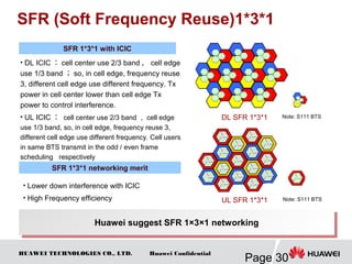 HUAWEI TECHNOLOGIES CO., LTD.
Page 30
Huawei Confidential
SFR (Soft Frequency Reuse)1*3*1
SFR 1*3*1 with ICIC
SFR 1*3*1 networking merit
• DL ICIC ： cell center use 2/3 band ， cell edge
use 1/3 band ； so, in cell edge, frequency reuse
3, different cell edge use different frequency. Tx
power in cell center lower than cell edge Tx
power to control interference.
• UL ICIC ： cell center use 2/3 band ， cell edge
use 1/3 band, so, in cell edge, frequency reuse 3,
different cell edge use different frequency. Cell users
in same BTS transmit in the odd / even frame
scheduling , respectively
• Lower down interference with ICIC
• High Frequency efficiency
Huawei suggest SFR 1×3×1 networkingHuawei suggest SFR 1×3×1 networking
DL SFR 1*3*1
UL SFR 1*3*1
Note: S111 BTS
Note: S111 BTS
 