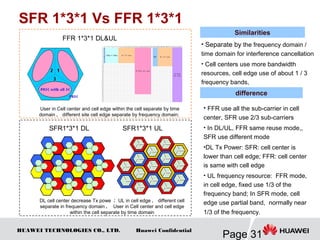 HUAWEI TECHNOLOGIES CO., LTD.
Page 31
Huawei Confidential
SFR 1*3*1 Vs FFR 1*3*1
FFR 1*3*1 DL&UL
SFR1*3*1 DL SFR1*3*1 UL
Similarities
difference
• Separate by the frequency domain /
time domain for interference cancellation
• Cell centers use more bandwidth
resources, cell edge use of about 1 / 3
frequency bands,
• FFR use all the sub-carrier in cell
center, SFR use 2/3 sub-carriers
• In DL/UL, FFR same reuse mode,,
SFR use different mode
•DL Tx Power: SFR: cell center is
lower than cell edge; FFR: cell center
is same with cell edge
• UL frequency resource: FFR mode,
in cell edge, fixed use 1/3 of the
frequency band; In SFR mode, cell
edge use partial band, normally near
1/3 of the frequency.
User in Cell center and cell edge within the cell separate by time
domain ， different site cell edge separate by frequency domain;
DL cell center decrease Tx powe ； UL in cell edge ， different cell
separate in frequency domain ， User in Cell center and cell edge
within the cell separate by time domain
 