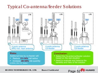 HUAWEI TECHNOLOGIES CO., LTD.
Page 52
Huawei Confidential
Conclusion:
 Select the Co-antenna/feeder solution
based on the real situation
 Need to evaluate and balance the
benefits and risks of the solution
Typical Co-antenna/feeder Solutions
LTE LTE LTE
4 ports antenna
Co-feeder
Risks:
Additional loss by co-feeder will:
 Reduce 11~14% cell radius
 Increase 26~35% site quantity
(2.6GHz, 30m 7/8’’ feeder)
2 ports antenna
Co-feeder
4 ports antenna
RRU inst. near antenna
 
