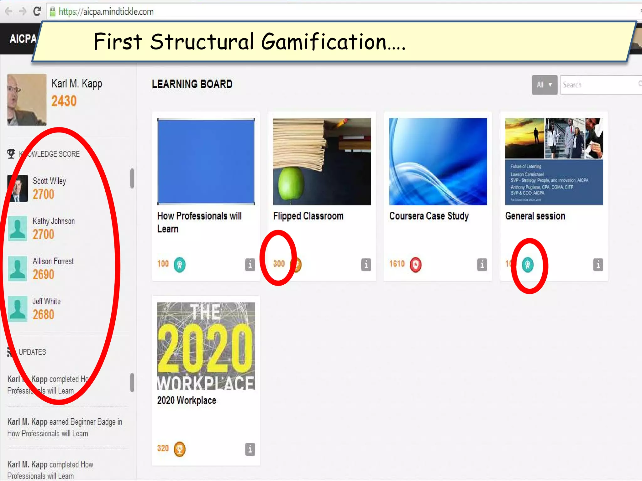 Structural
Gamification is
use of game-
elements to propel
a learner through
content with no
alteration or
changes to the
content.
Structural:
 Points
 Badges
 Leaderboard
 
