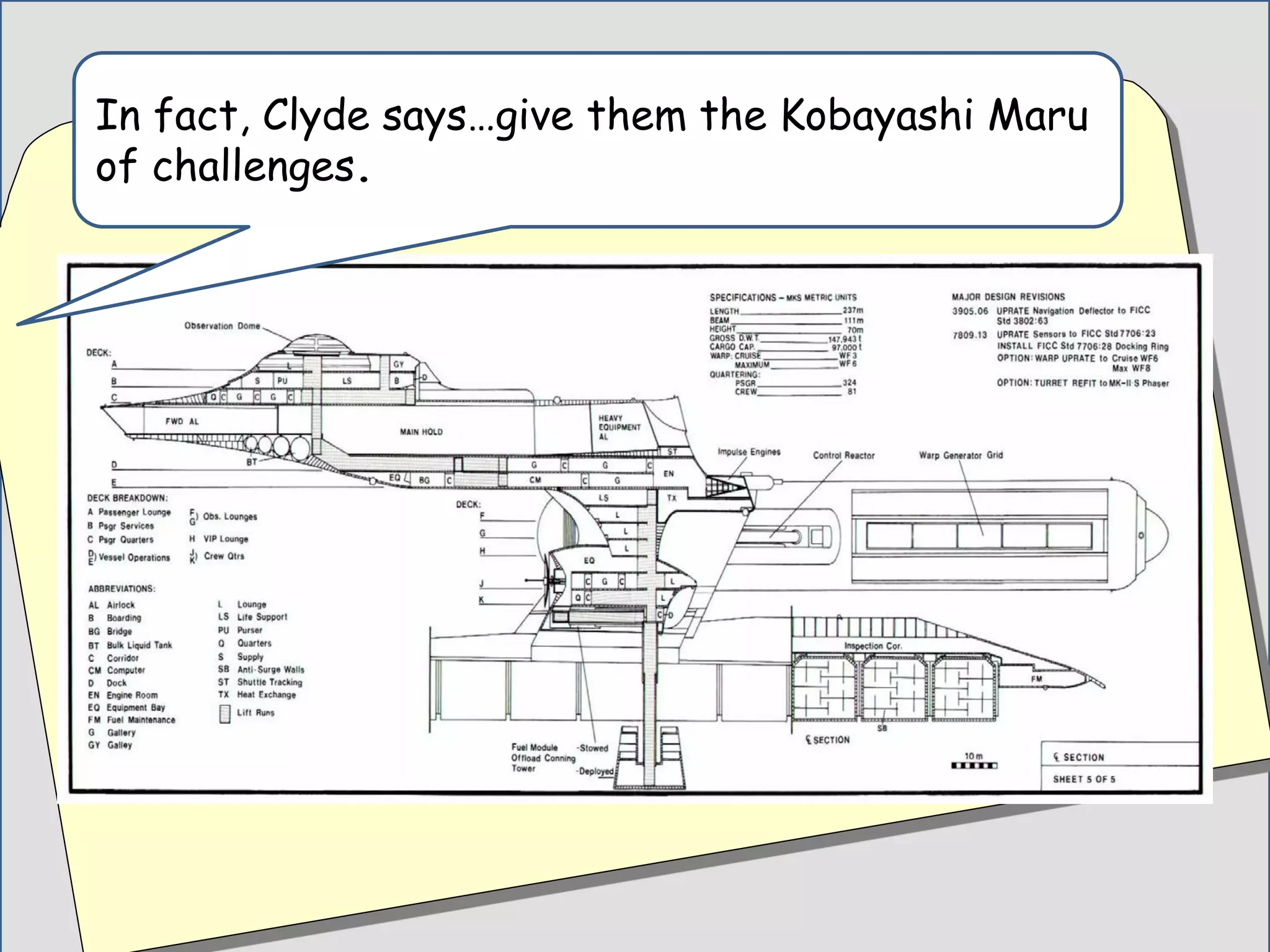 Look! Things that are too easy or too difficult will
not pique a learner’s interest because they lead to
boredom or frustration.
 