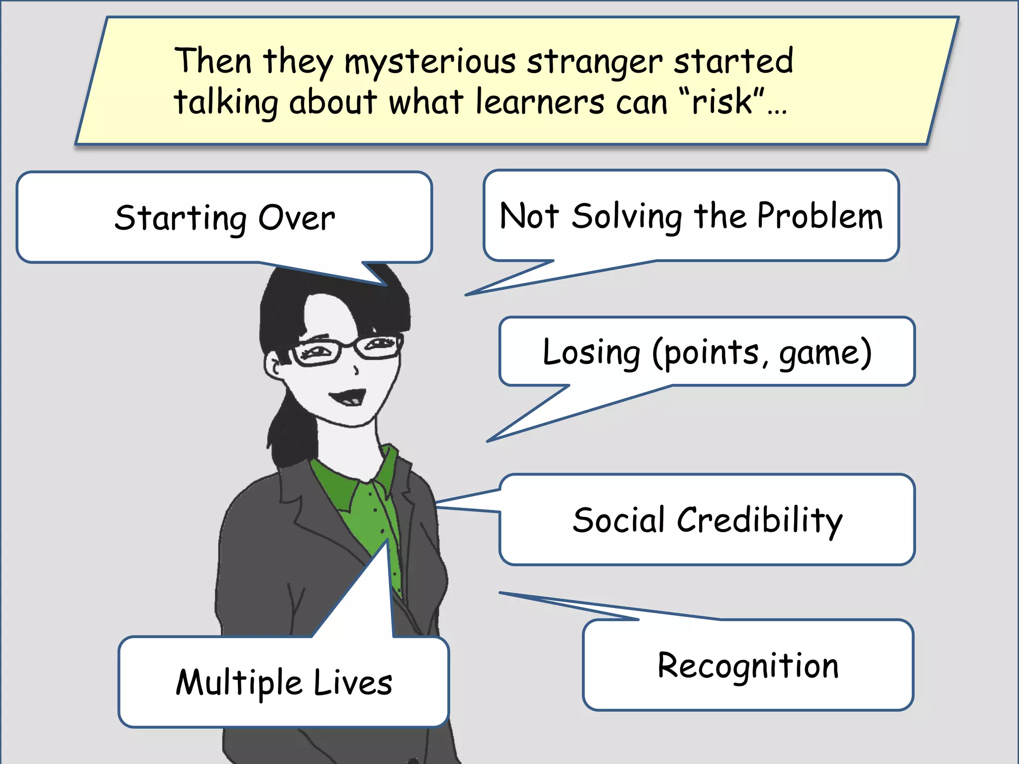 Fantasy provides two learning benefits...
Cognitively a fantasy can help a learner apply old
knowledge to understand new things and help them
remember the content.
Emotionally, a person can connect with the
experiences and not bring with it “real-world”
concerns or fears.
 