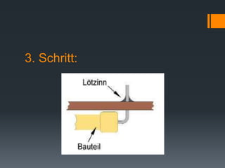 3. Schritt: