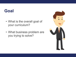 Goal
• What is the overall goal of
your curriculum?
• What business problem are
you trying to solve?
 