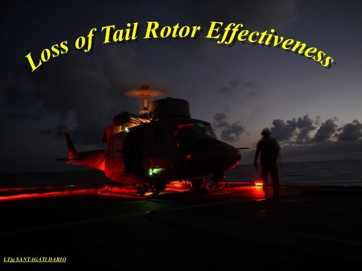 Loss of Tail Rotor Effectiveness English