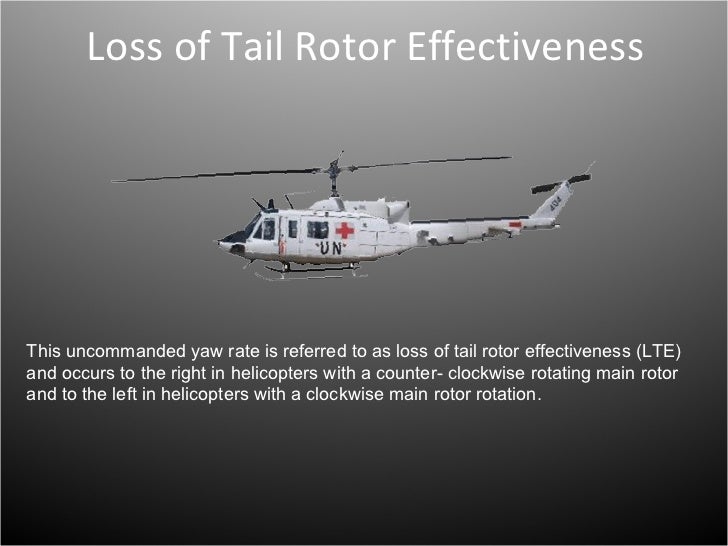 Loss of Tail Rotor Effectiveness English
