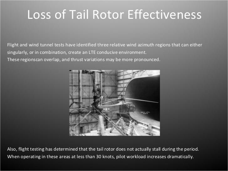Loss of Tail Rotor Effectiveness English