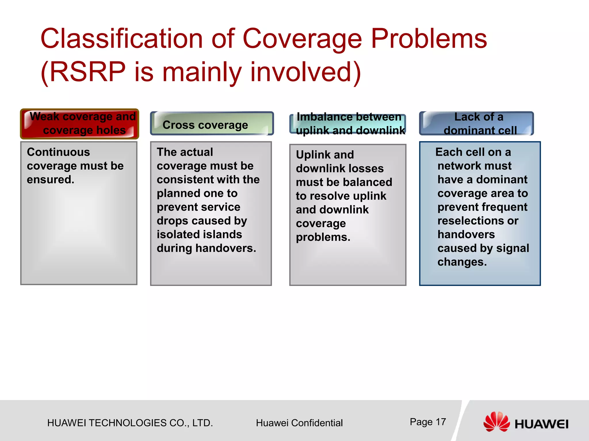 HUAWEI TECHNOLOGIES CO., LTD. Huawei Confidential Page 17
Classification of Coverage Problems
(RSRP is mainly involved)
Weak coverage and
coverage holes Cross coverage
Imbalance between
uplink and downlink
Lack of a
dominant cell
Continuous
coverage must be
ensured.
The actual
coverage must be
consistent with the
planned one to
prevent service
drops caused by
isolated islands
during handovers.
Uplink and
downlink losses
must be balanced
to resolve uplink
and downlink
coverage
problems.
Each cell on a
network must
have a dominant
coverage area to
prevent frequent
reselections or
handovers
caused by signal
changes.
 