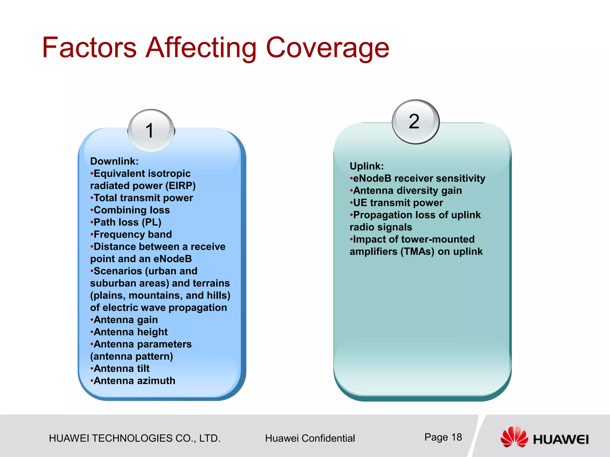 HUAWEI TECHNOLOGIES CO., LTD. Huawei Confidential Page 18
Factors Affecting Coverage
1
Downlink:
•Equivalent isotropic
radiated power (EIRP)
•Total transmit power
•Combining loss
•Path loss (PL)
•Frequency band
•Distance between a receive
point and an eNodeB
•Scenarios (urban and
suburban areas) and terrains
(plains, mountains, and hills)
of electric wave propagation
•Antenna gain
•Antenna height
•Antenna parameters
(antenna pattern)
•Antenna tilt
•Antenna azimuth
2
Uplink:
•eNodeB receiver sensitivity
•Antenna diversity gain
•UE transmit power
•Propagation loss of uplink
radio signals
•Impact of tower-mounted
amplifiers (TMAs) on uplink
 