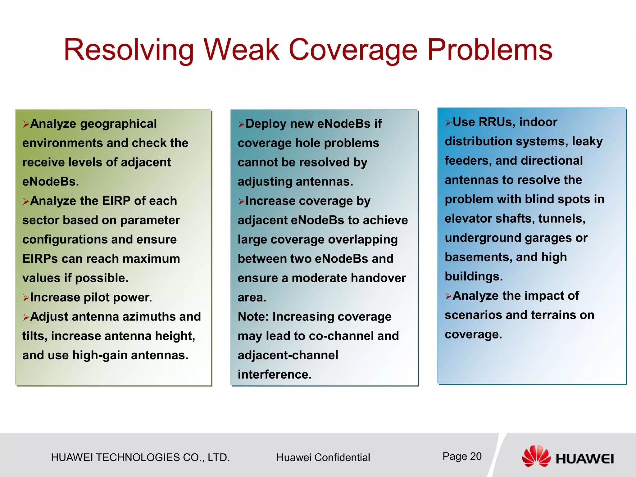 HUAWEI TECHNOLOGIES CO., LTD. Huawei Confidential Page 20
Resolving Weak Coverage Problems
Analyze geographical
environments and check the
receive levels of adjacent
eNodeBs.
Analyze the EIRP of each
sector based on parameter
configurations and ensure
EIRPs can reach maximum
values if possible.
Increase pilot power.
Adjust antenna azimuths and
tilts, increase antenna height,
and use high-gain antennas.
Deploy new eNodeBs if
coverage hole problems
cannot be resolved by
adjusting antennas.
Increase coverage by
adjacent eNodeBs to achieve
large coverage overlapping
between two eNodeBs and
ensure a moderate handover
area.
Note: Increasing coverage
may lead to co-channel and
adjacent-channel
interference.
Use RRUs, indoor
distribution systems, leaky
feeders, and directional
antennas to resolve the
problem with blind spots in
elevator shafts, tunnels,
underground garages or
basements, and high
buildings.
Analyze the impact of
scenarios and terrains on
coverage.
 