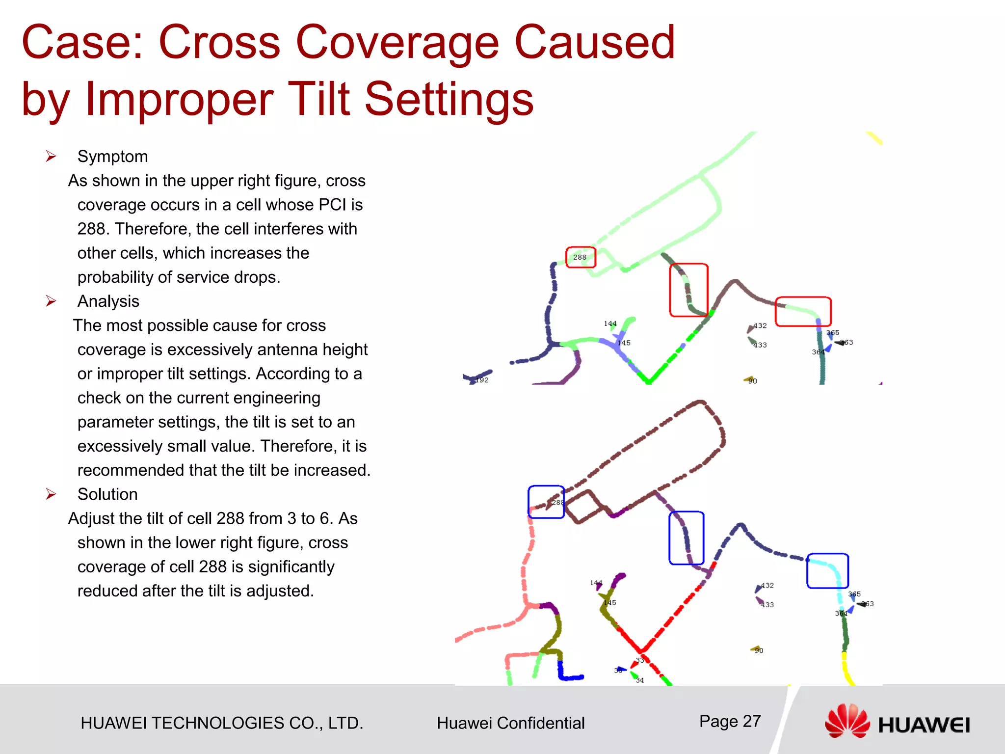 HUAWEI TECHNOLOGIES CO., LTD. Huawei Confidential Page 27
Case: Cross Coverage Caused
by Improper Tilt Settings
 Symptom
As shown in the upper right figure, cross
coverage occurs in a cell whose PCI is
288. Therefore, the cell interferes with
other cells, which increases the
probability of service drops.
 Analysis
The most possible cause for cross
coverage is excessively antenna height
or improper tilt settings. According to a
check on the current engineering
parameter settings, the tilt is set to an
excessively small value. Therefore, it is
recommended that the tilt be increased.
 Solution
Adjust the tilt of cell 288 from 3 to 6. As
shown in the lower right figure, cross
coverage of cell 288 is significantly
reduced after the tilt is adjusted.
 