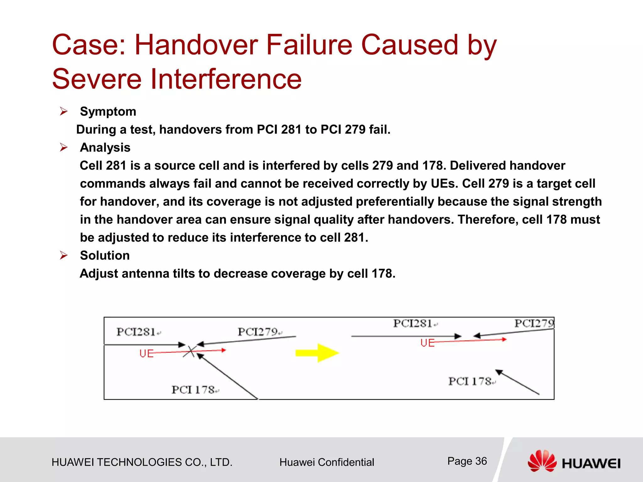 HUAWEI TECHNOLOGIES CO., LTD. Huawei Confidential Page 36
Case: Handover Failure Caused by
Severe Interference
 Symptom
During a test, handovers from PCI 281 to PCI 279 fail.
 Analysis
Cell 281 is a source cell and is interfered by cells 279 and 178. Delivered handover
commands always fail and cannot be received correctly by UEs. Cell 279 is a target cell
for handover, and its coverage is not adjusted preferentially because the signal strength
in the handover area can ensure signal quality after handovers. Therefore, cell 178 must
be adjusted to reduce its interference to cell 281.
 Solution
Adjust antenna tilts to decrease coverage by cell 178.
 