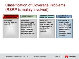 HUAWEI TECHNOLOGIES CO., LTD. Huawei Confidential Page 17
Classification of Coverage Problems
(RSRP is mainly involved)
Weak coverage and
coverage holes Cross coverage
Imbalance between
uplink and downlink
Lack of a
dominant cell
Continuous
coverage must be
ensured.
The actual
coverage must be
consistent with the
planned one to
prevent service
drops caused by
isolated islands
during handovers.
Uplink and
downlink losses
must be balanced
to resolve uplink
and downlink
coverage
problems.
Each cell on a
network must
have a dominant
coverage area to
prevent frequent
reselections or
handovers
caused by signal
changes.
 