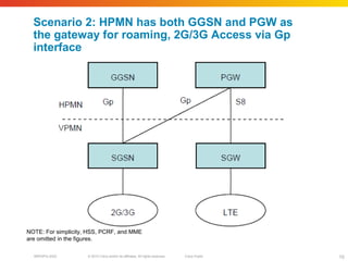 © 2010 Cisco and/or its affiliates. All rights reserved. Cisco PublicBRKSPG-2022 10
Scenario 2: HPMN has both GGSN and PGW as
the gateway for roaming, 2G/3G Access via Gp
interface
NOTE: For simplicity, HSS, PCRF, and MME
are omitted in the figures.
 