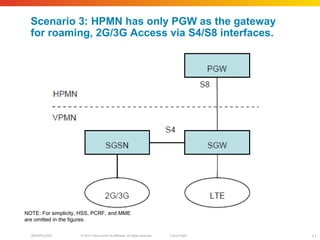 © 2010 Cisco and/or its affiliates. All rights reserved. Cisco PublicBRKSPG-2022 11
Scenario 3: HPMN has only PGW as the gateway
for roaming, 2G/3G Access via S4/S8 interfaces.
NOTE: For simplicity, HSS, PCRF, and MME
are omitted in the figures.
 